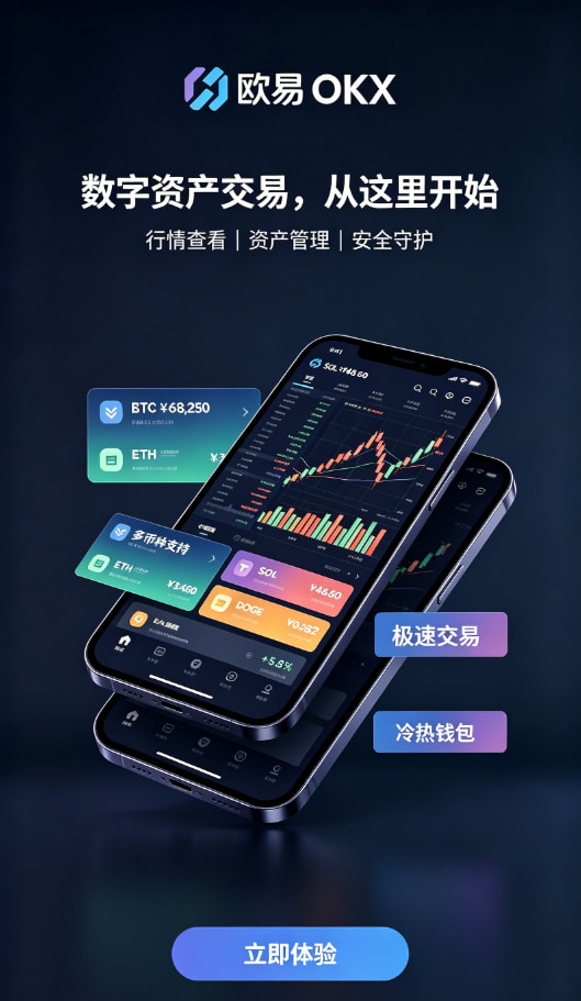 欧交易所app安装行情分析与下单界面